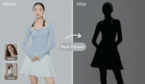 BgRemovit AI Model generator — custom poses and outfits BgRemovit AI Model generator demo — turn a single photo into photorealistic AI fashion models in custom poses, outfits, and scenes